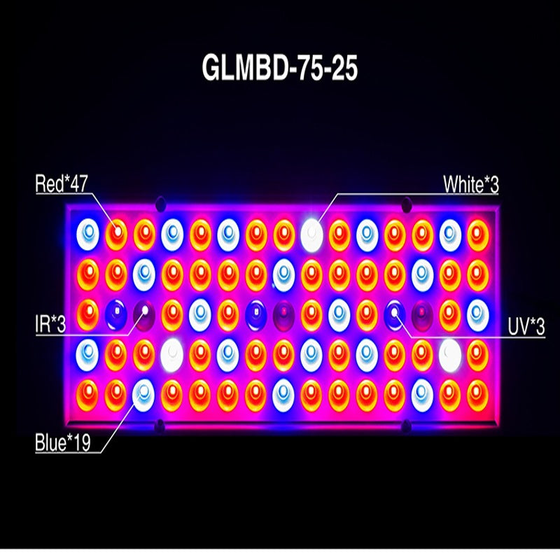 LED Plant Light For Growing Seedlings In Greenhouses