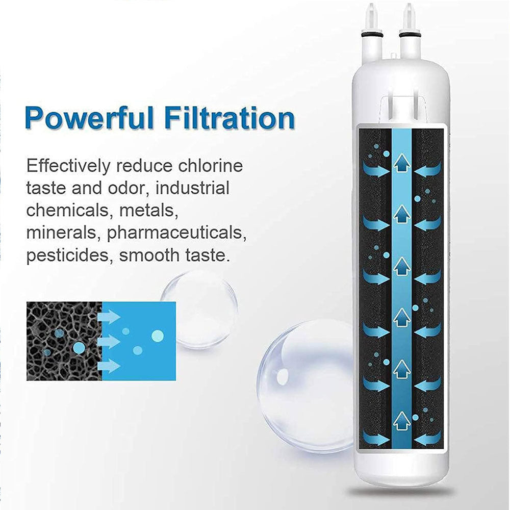 Effectively Reduce Chlorine in Water Using this Powerful Filter